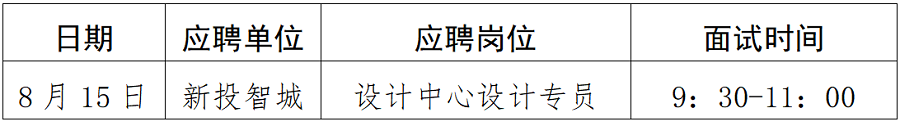 1691572773165653.png 綿陽(yáng)新投實(shí)業(yè)所屬控股公司社會(huì)公開(kāi)招聘延長(zhǎng)報(bào)名時(shí)間(設(shè)計(jì)專員)崗位復(fù)試須知_01.png